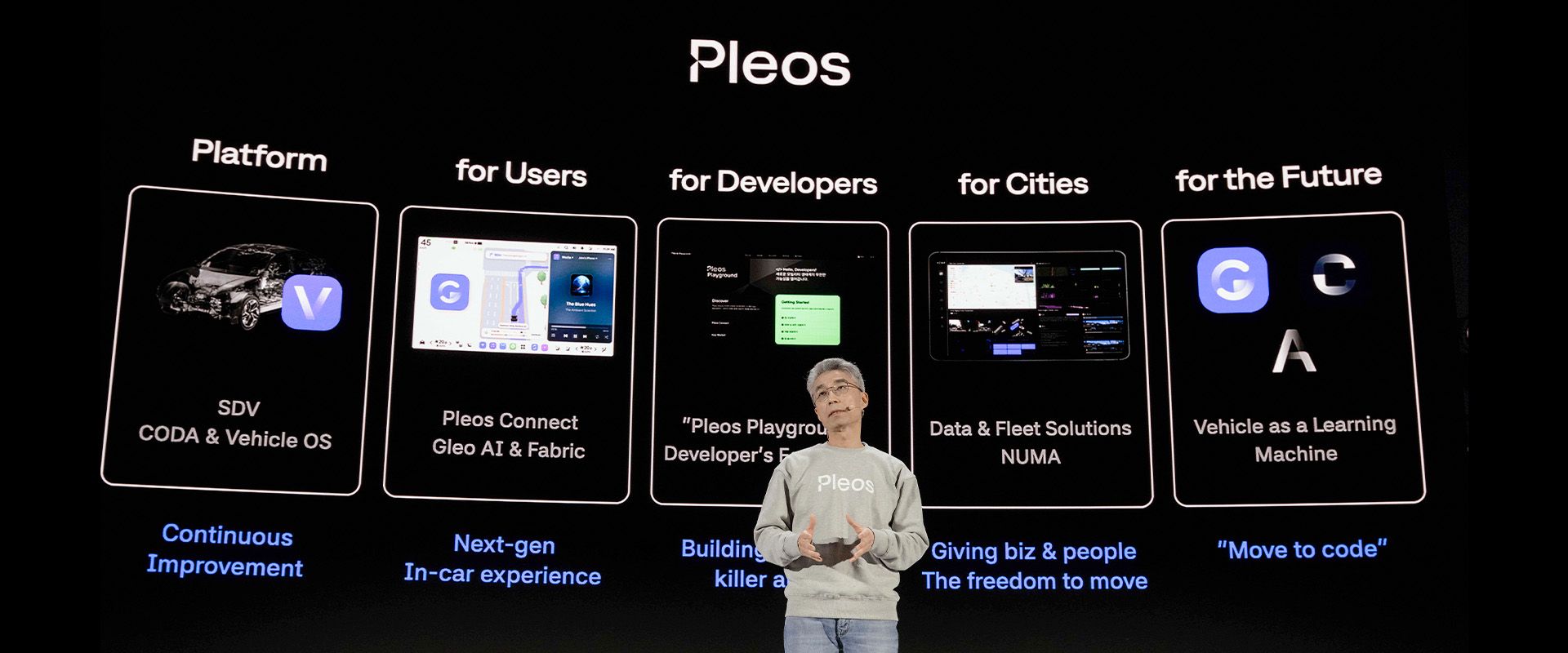 Pleos 25 Developer Conference