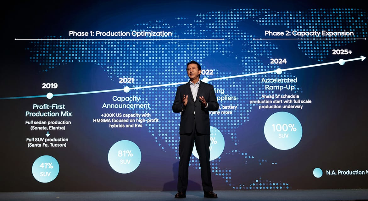 José Muñoz, President and CEO of Hyundai Motor Company