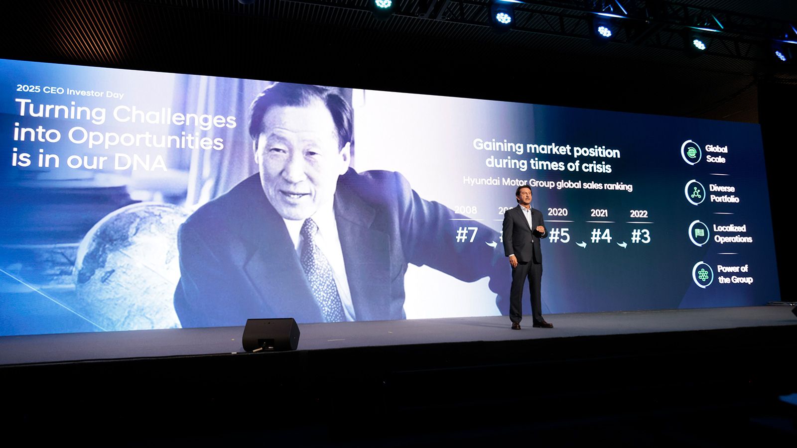 José Muñoz, President and CEO of Hyundai Motor Company