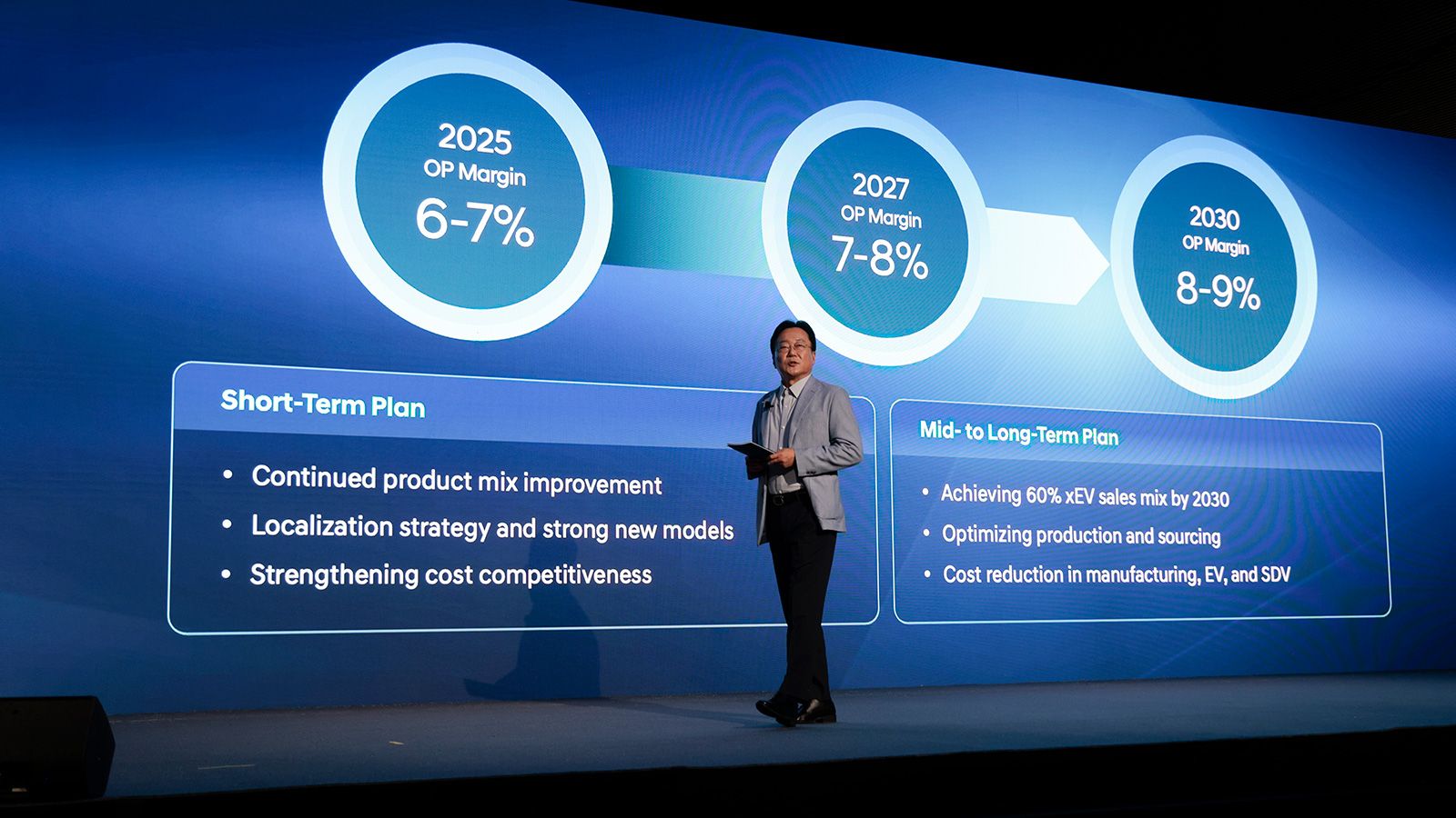 Seung Jo Lee (Scott Lee), CFO of Hyundai Motor Company