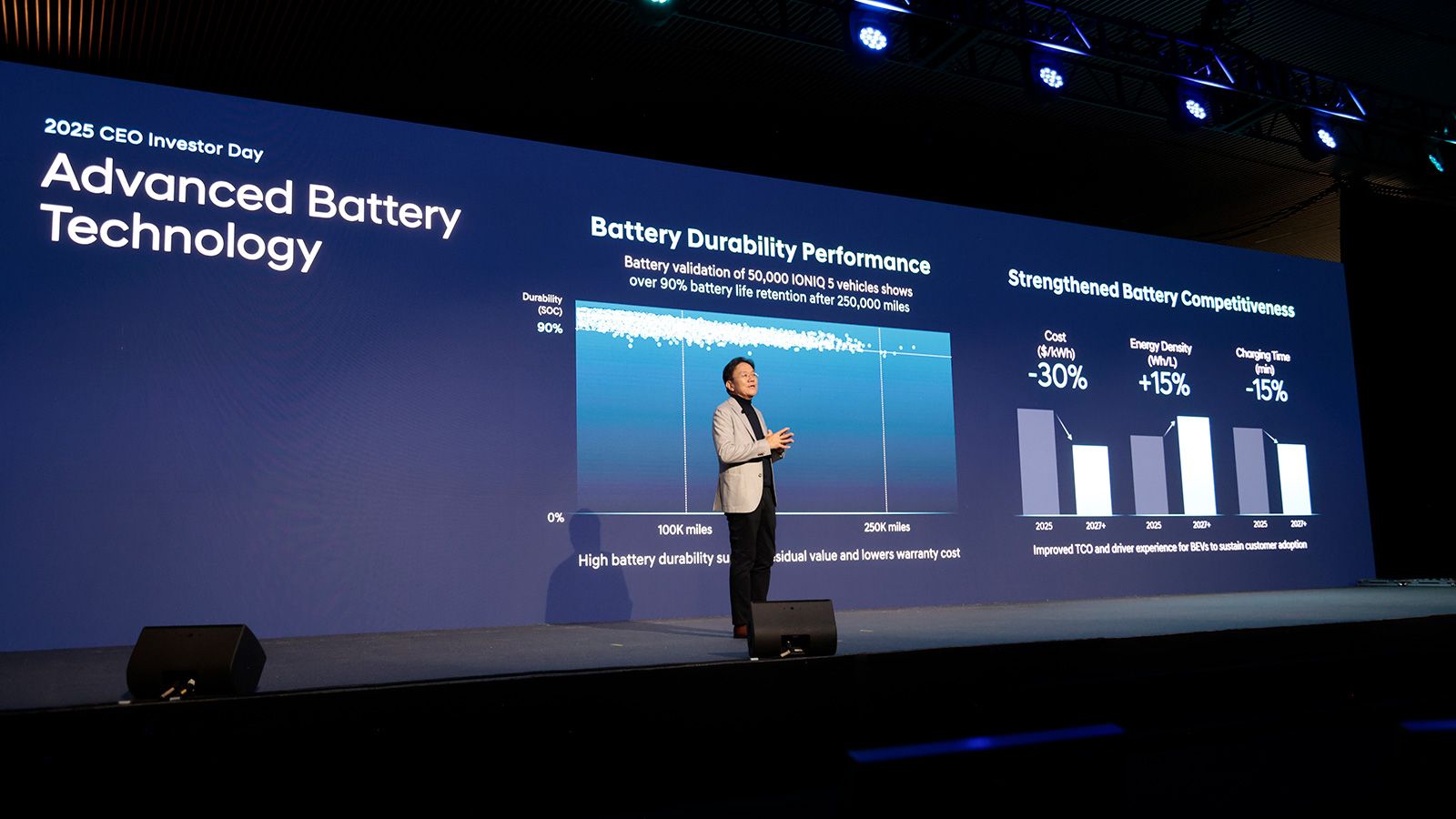 Chang Hwan Kim, Head of Electrification Energy Solutions Tech Unit, Hyundai Motor Group