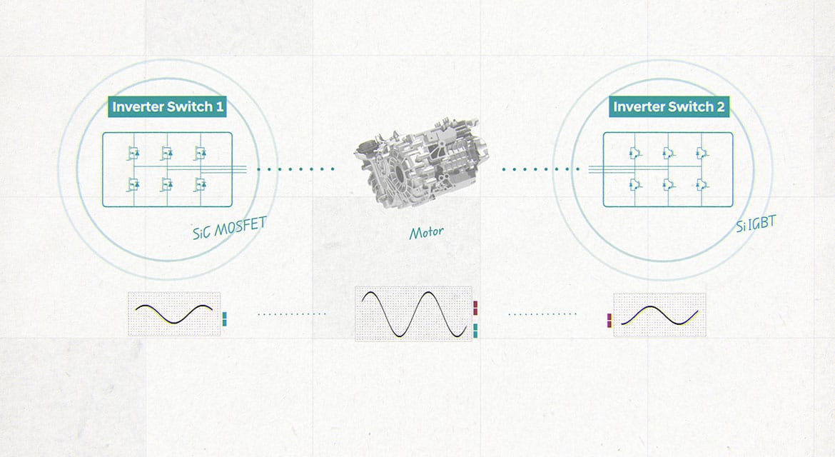 The "6 plus 6" configuration increases the voltage that can be supplied to the motor by up to 70 percent, enabling a higher power output without compromising efficiency.