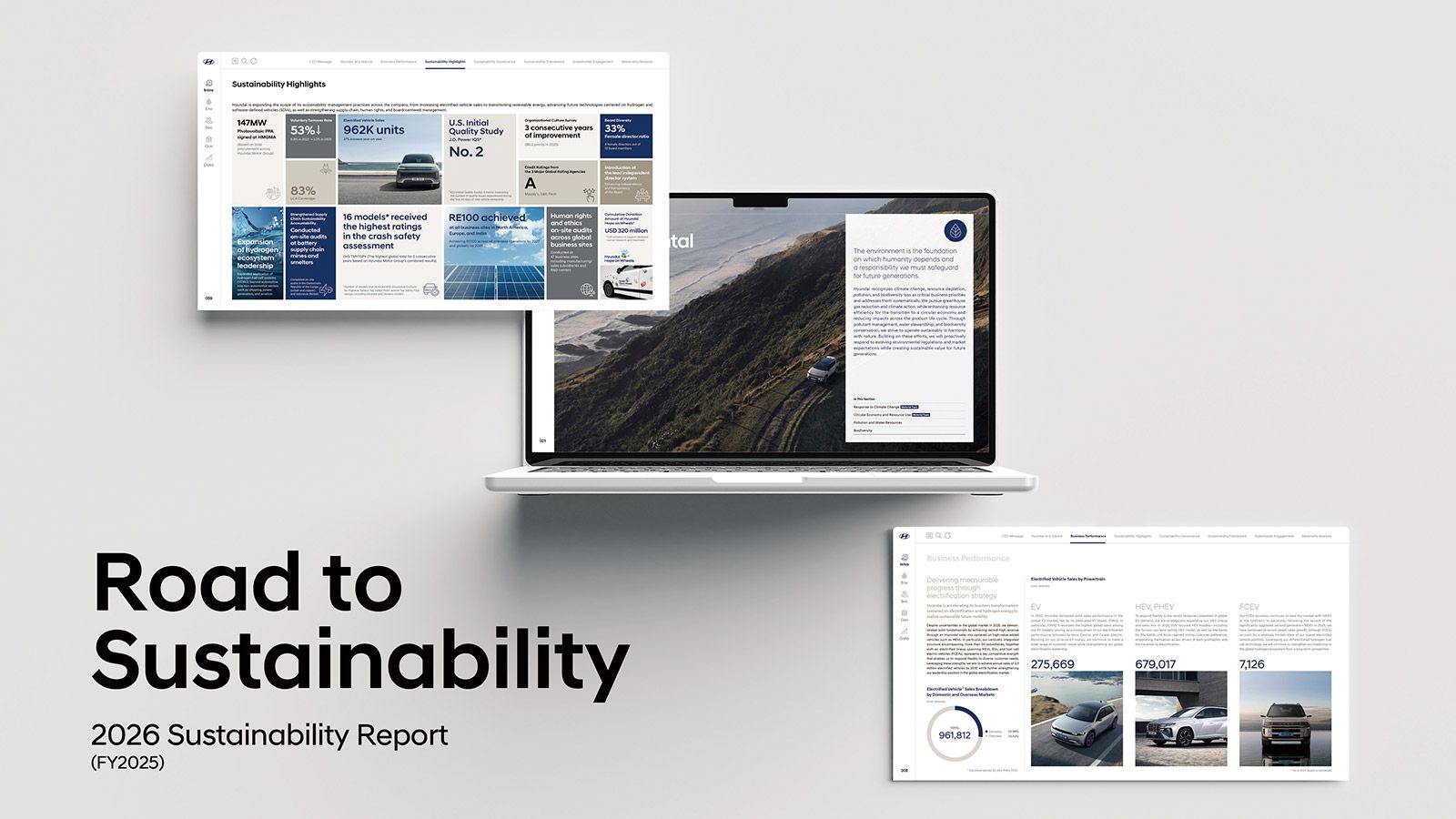 Hyundai Motor Publishes 2026 Sustainability Report