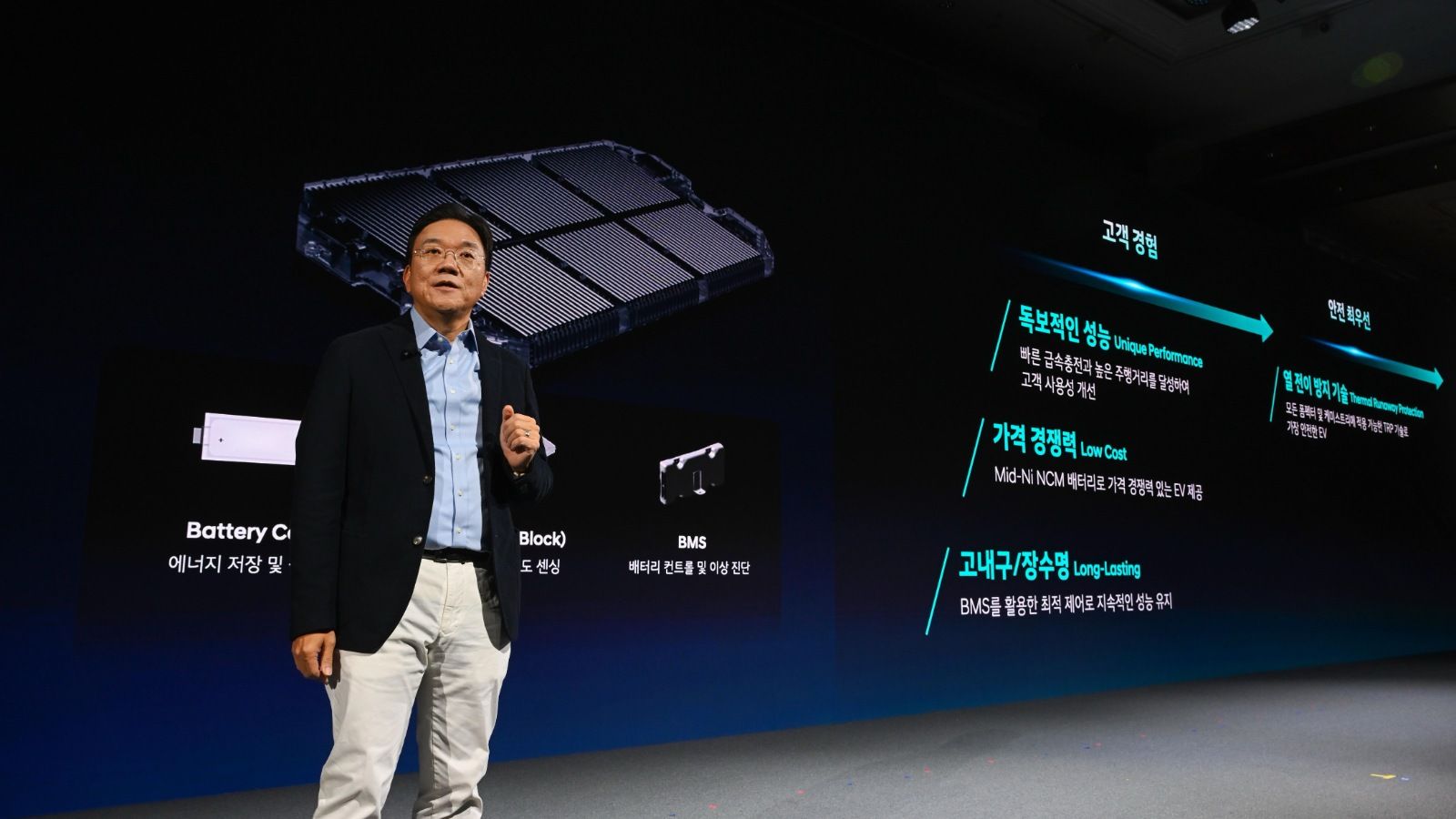 Chang Hwan Kim, Executive Vice President and Head of the Electrification Energy Solutions Tech Unit at Hyundai Motor Group