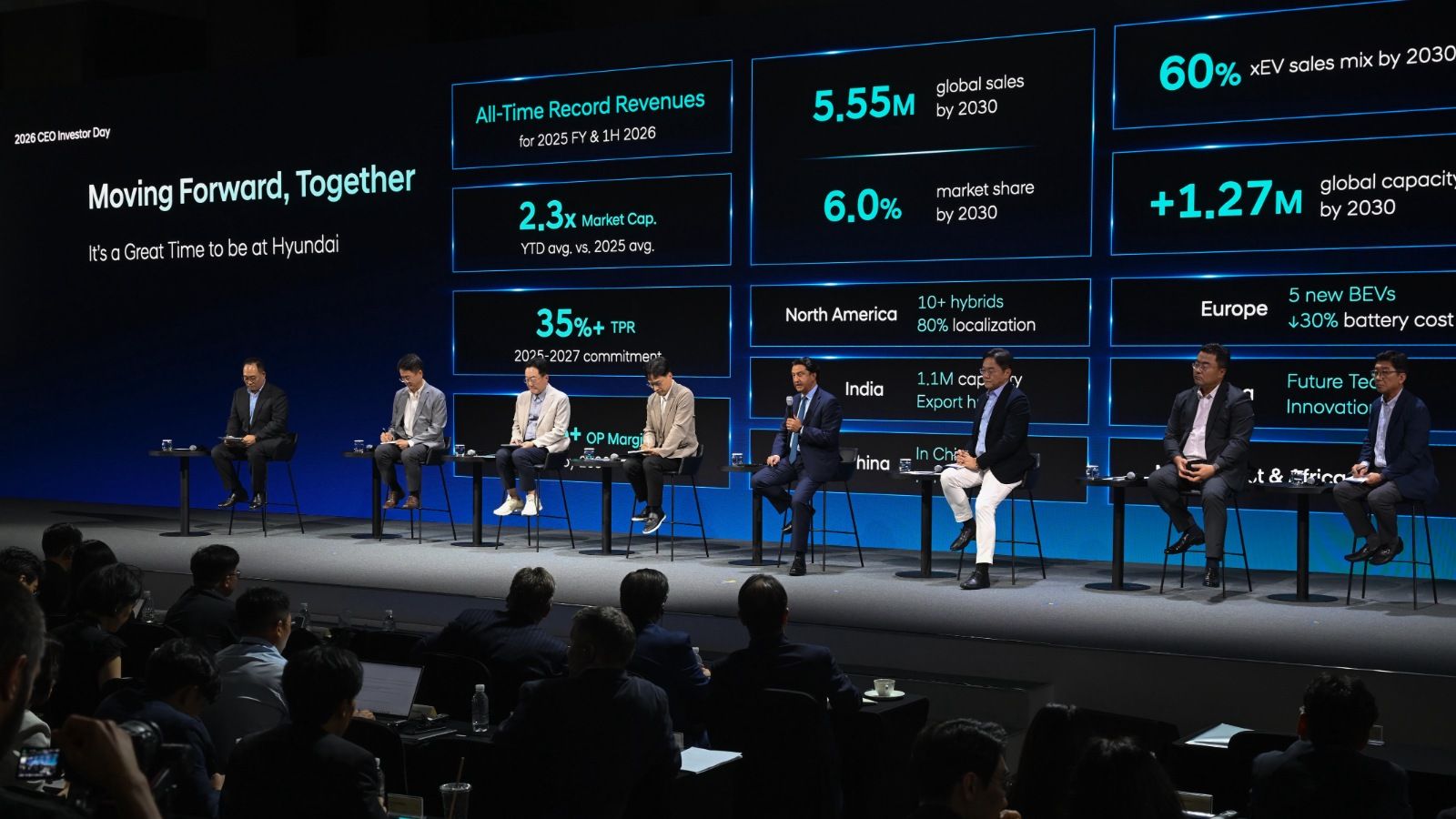 Q&A session at Hyundai Motor Company’s 2026 CEO Investor Day