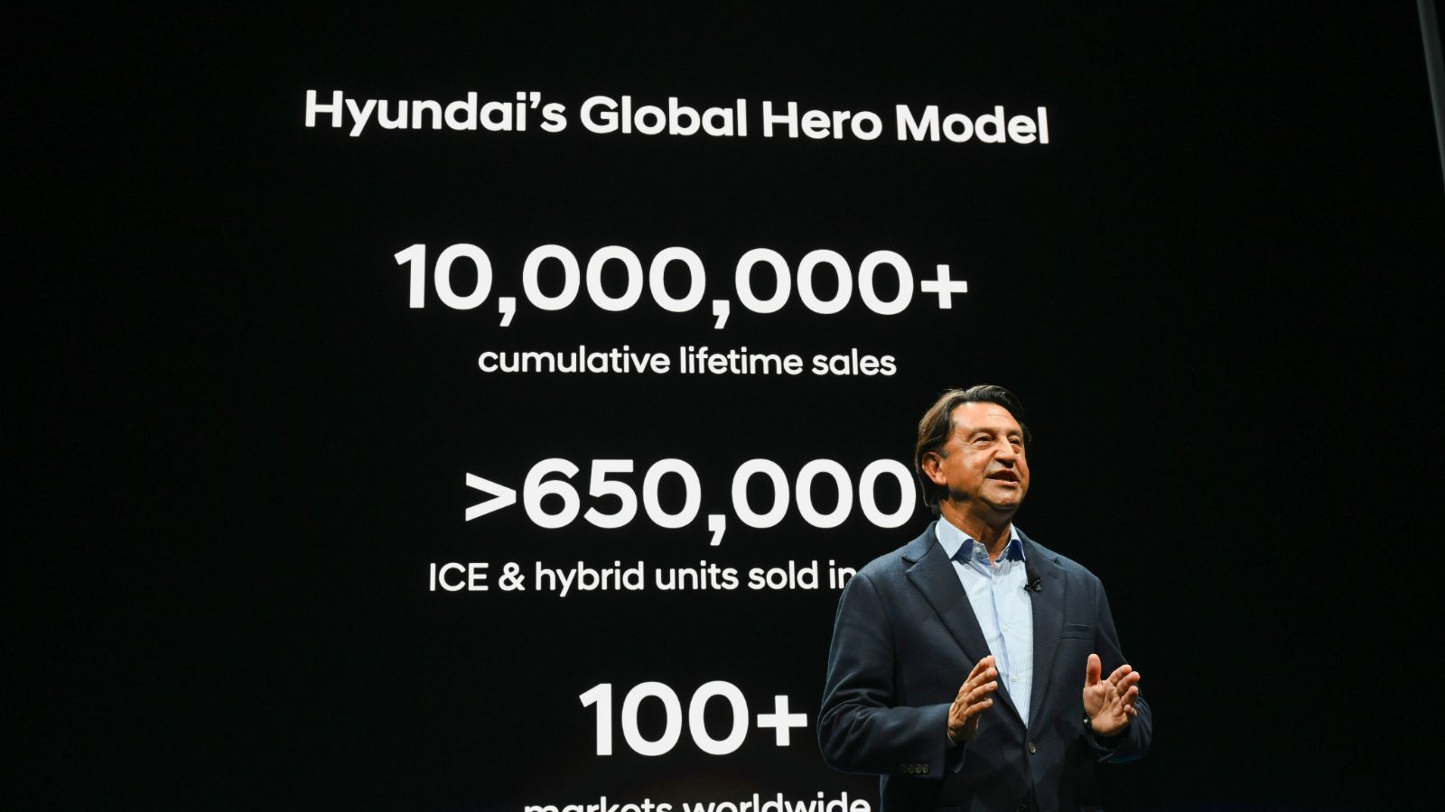 The all-new TUCSON world premiere