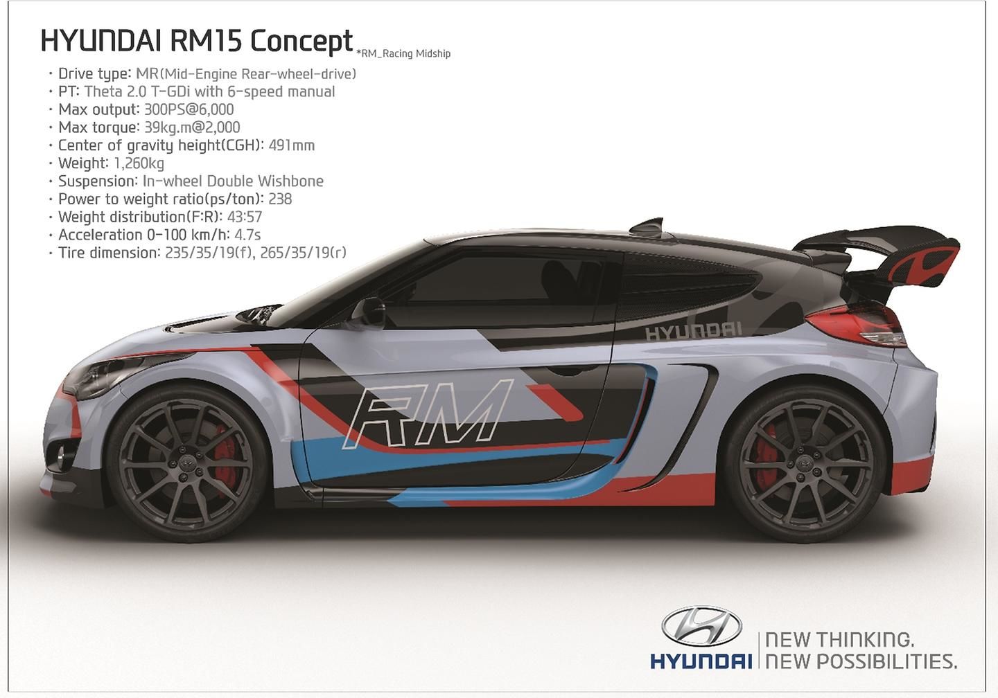 Hyundai Motor's Mid-engined Coupe Concept 'RM15' Revealed at 2015 Seoul Motor Show