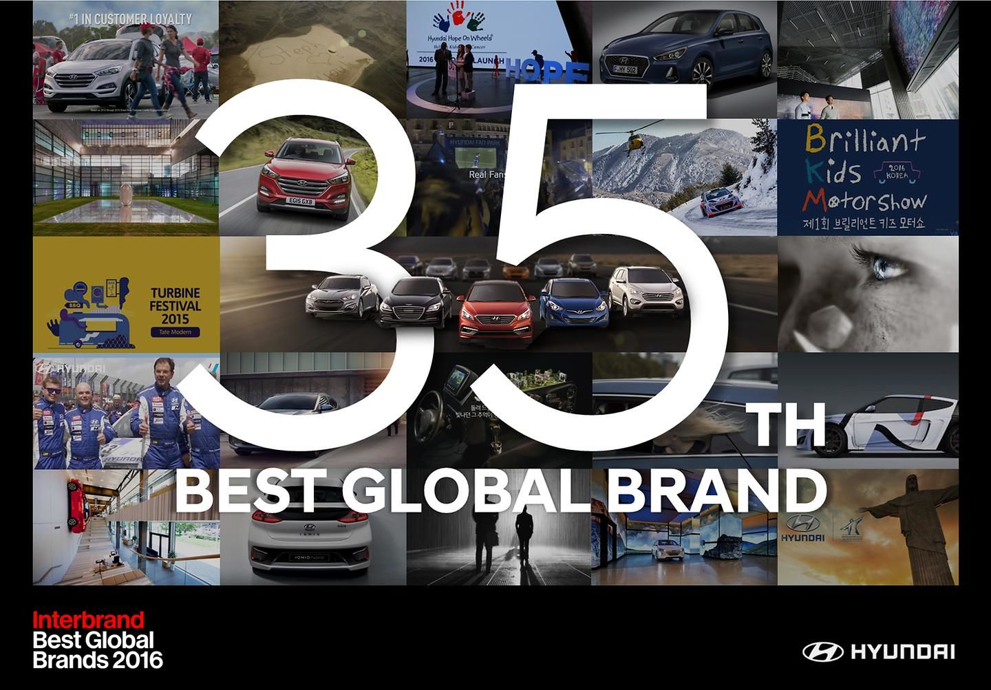 Hyundai Motor Global Brand Value Continues to Grow