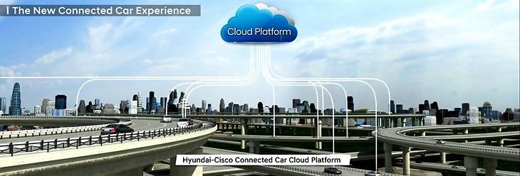 Hyundai Motor Reveals Future Vision for Connected Cars