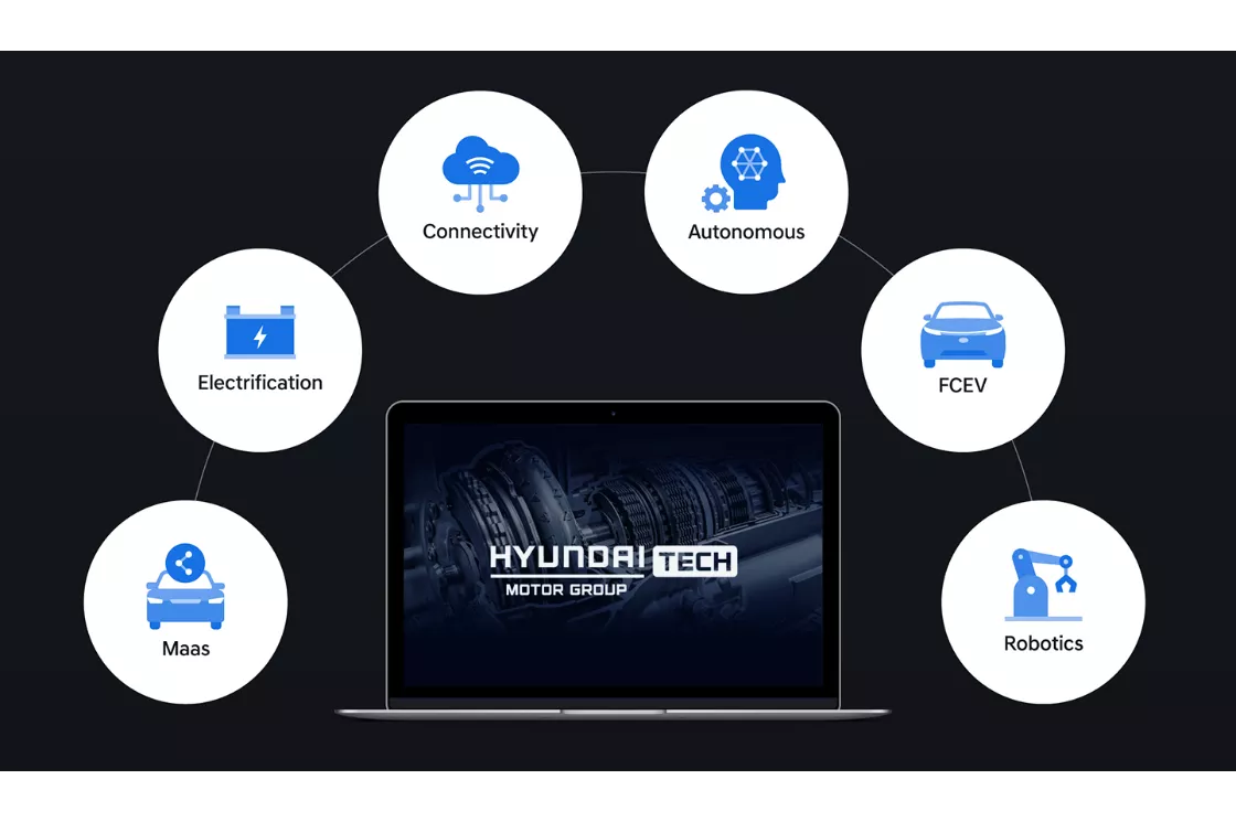 『Hyundai Motor Group TECH』, Opens as New Platform for HMG’s Innovation Efforts