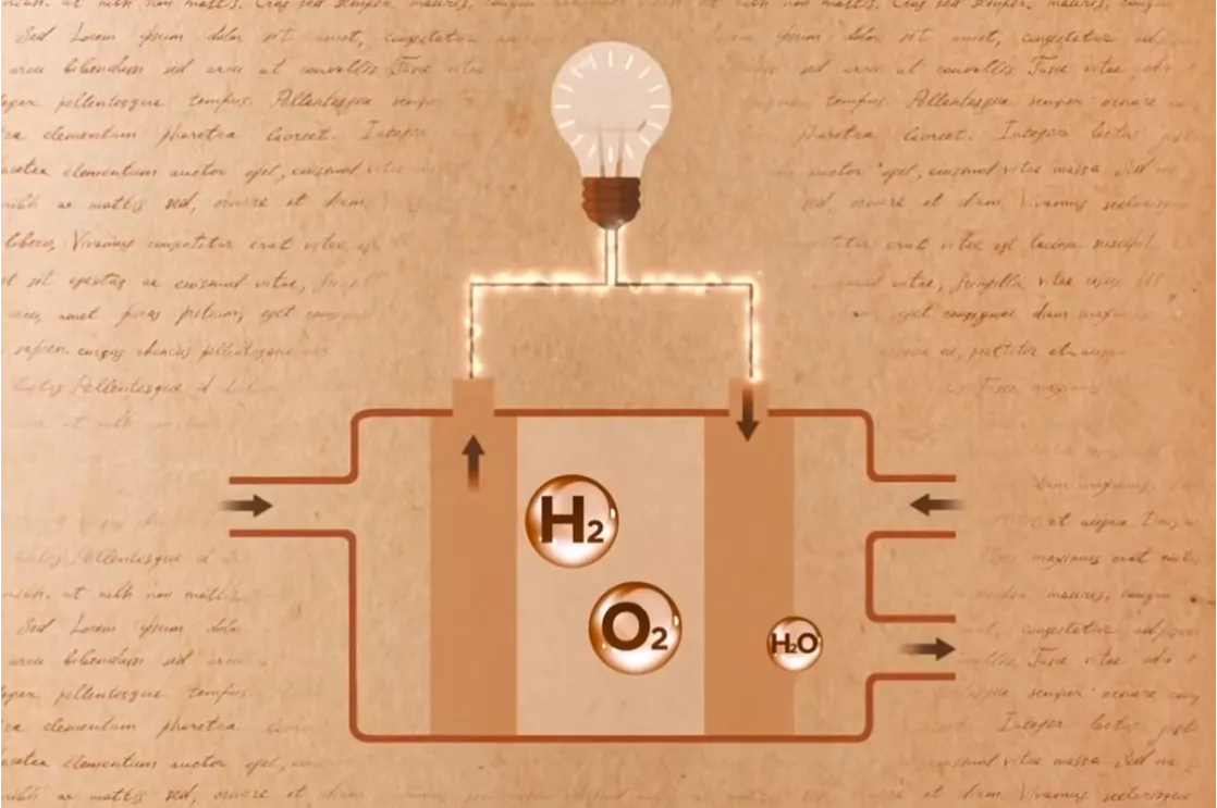 [H-Conomy] The History of Hydrogen and Its Value