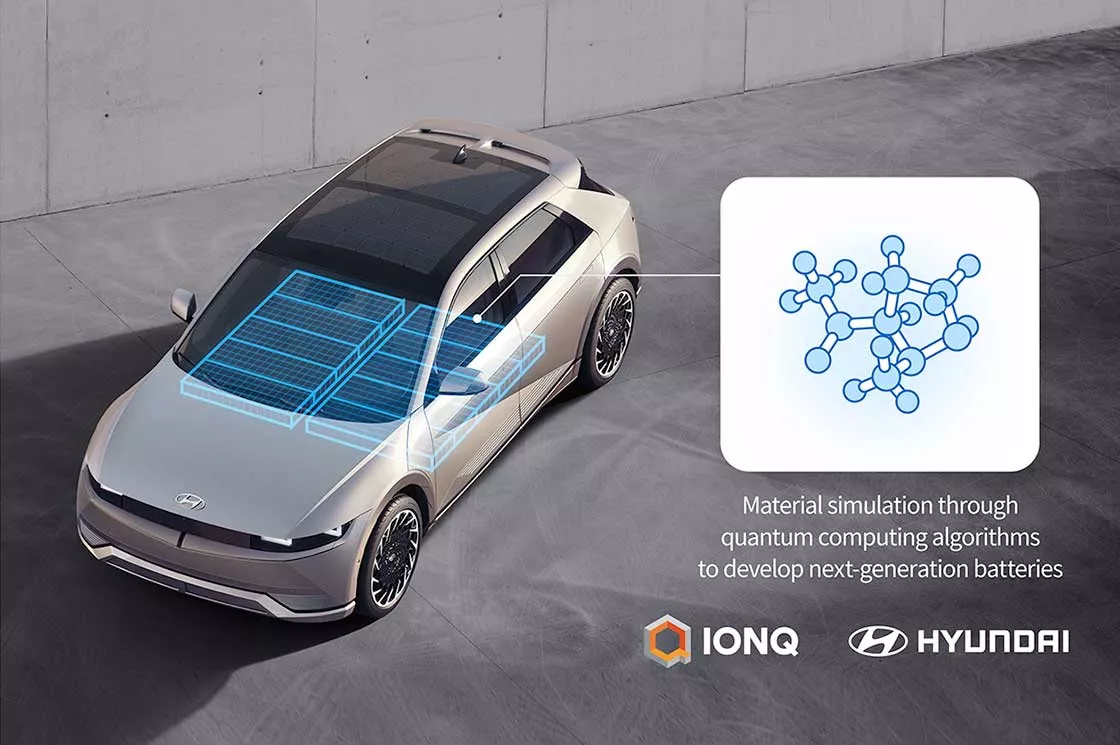IonQ and Hyundai Motor Partner To Use Quantum Computing To Advance Effectiveness Of Next-Gen Batteries