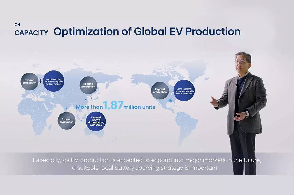 Hyundai Motor Accelerates Electrification Strategy,  Targeting 7% of Global EV Market by 2030