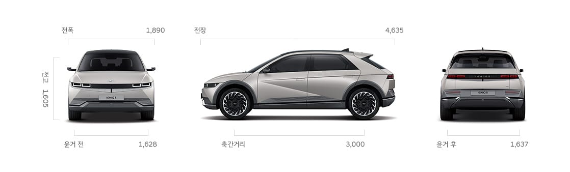 아이오닉5 제원 이미지 – 전폭 1890, 전고 1605, 윤거 전 1628, 전장 4635, 축간거리 3000, 윤거 후 1637