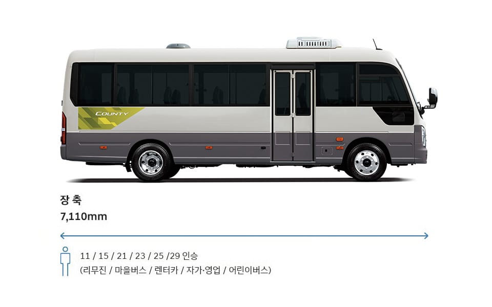 카운티 장축