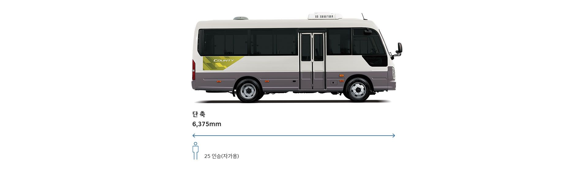 단축 6,375mm 25 인승(자가용)