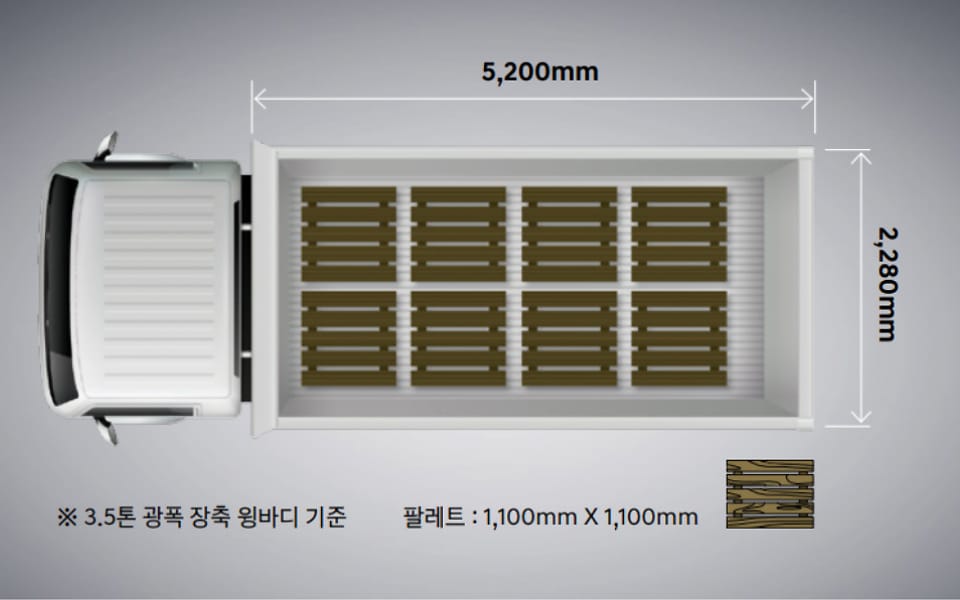 마이티 팔레트 2열 적재 가능