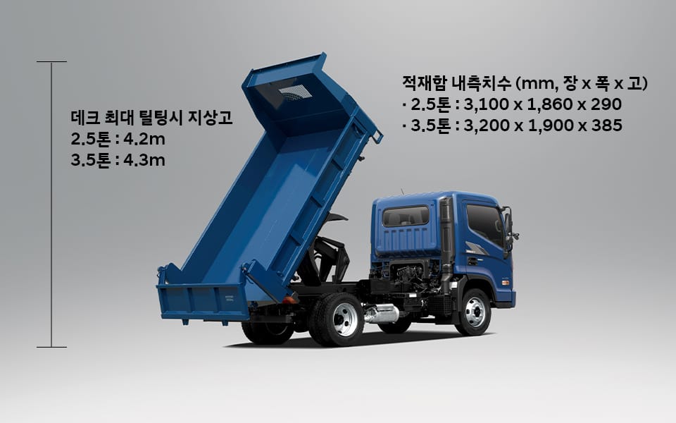 마이티 탁월한 덤핑능력으로 효율적인 하역작업 보장