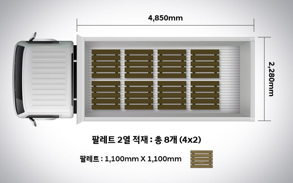 마이티 광폭 적재함 (장축)
