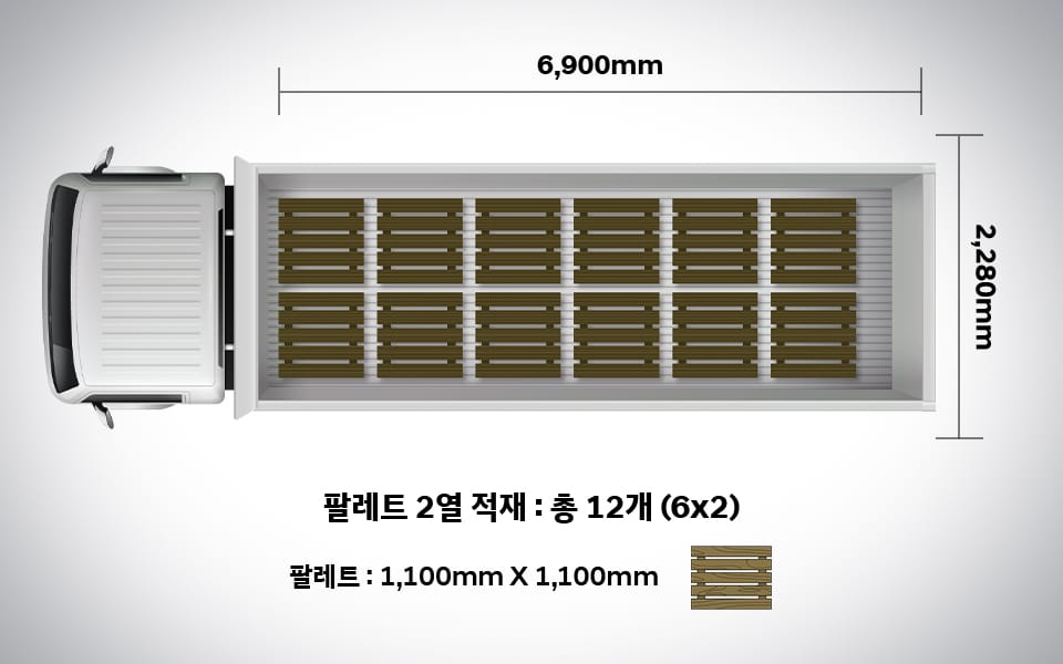 마이티 광폭 초장축 윙바디