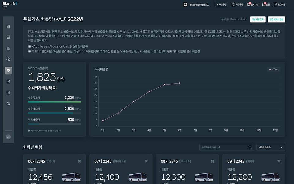 유니버스 FCEV 탄소나무 숲 / 환경을 지키는 버스