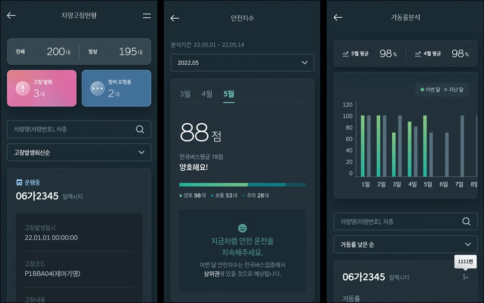 유니버스 FCEV 블루링크 플릿 모바일