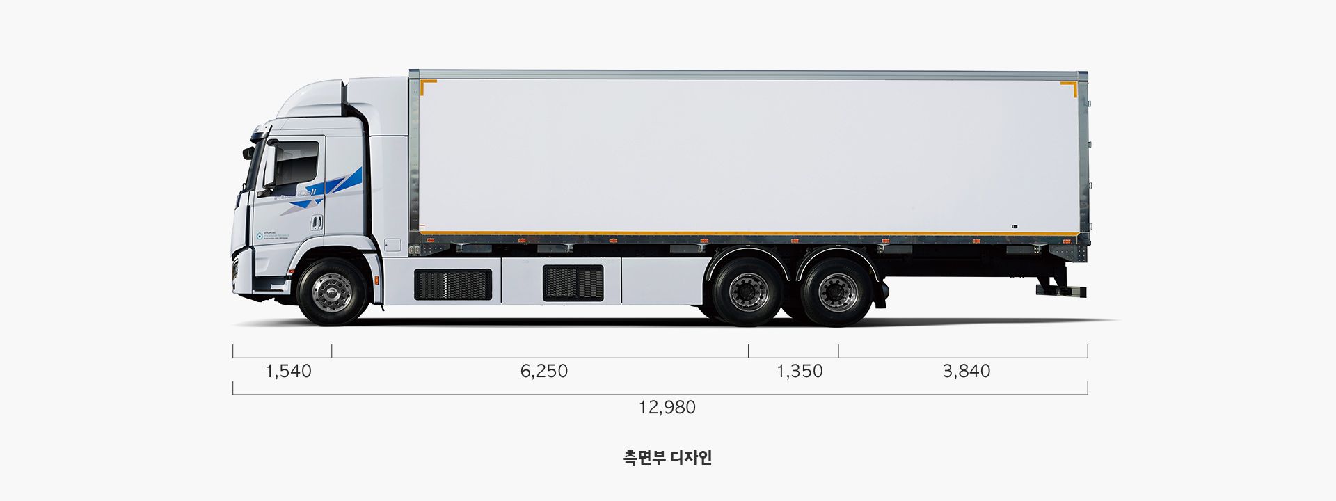 측면부 디자인 : - 프런트 오버행 : 1,540 - 제1축거 : 6,250 - 제2축거 : 1,350 - 리어 오버행 : 3,840 - 전장 : 12,980