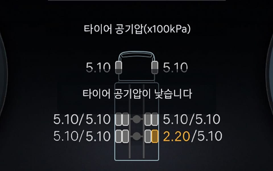 더 뉴 엑시언트 FCEV 타이어 공기압 모니터링 센서(TPMS)