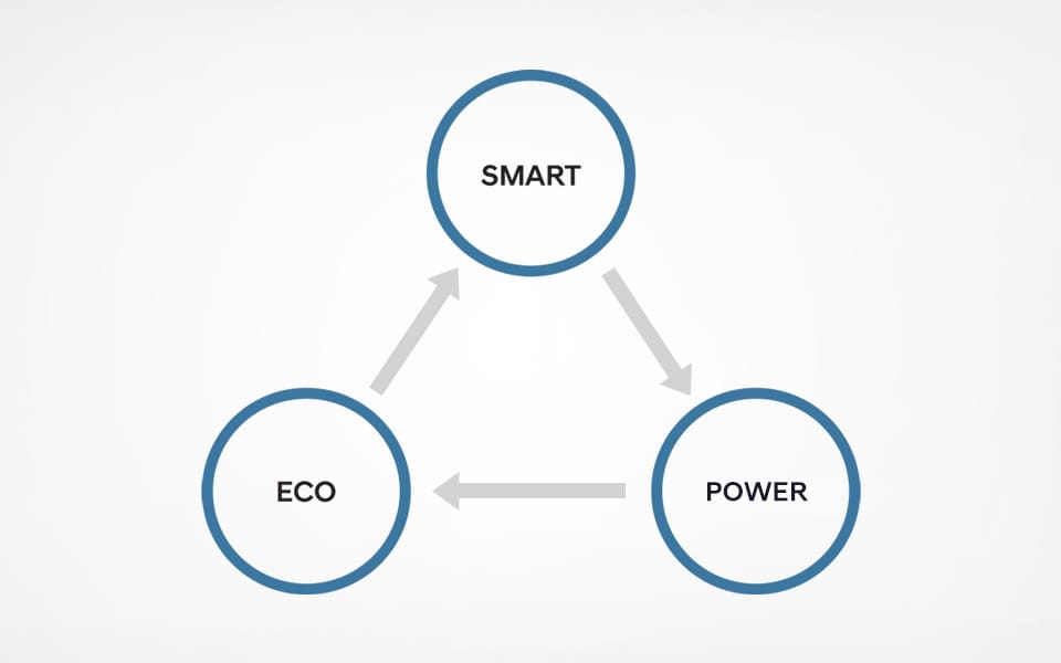 더 뉴 엑시언트 SMART 모드 (자동화 변속기)