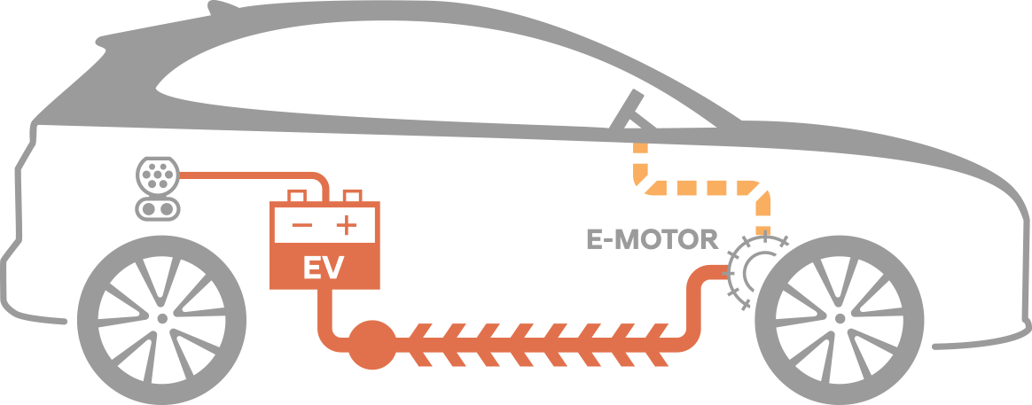 Qúe es un eléctrico