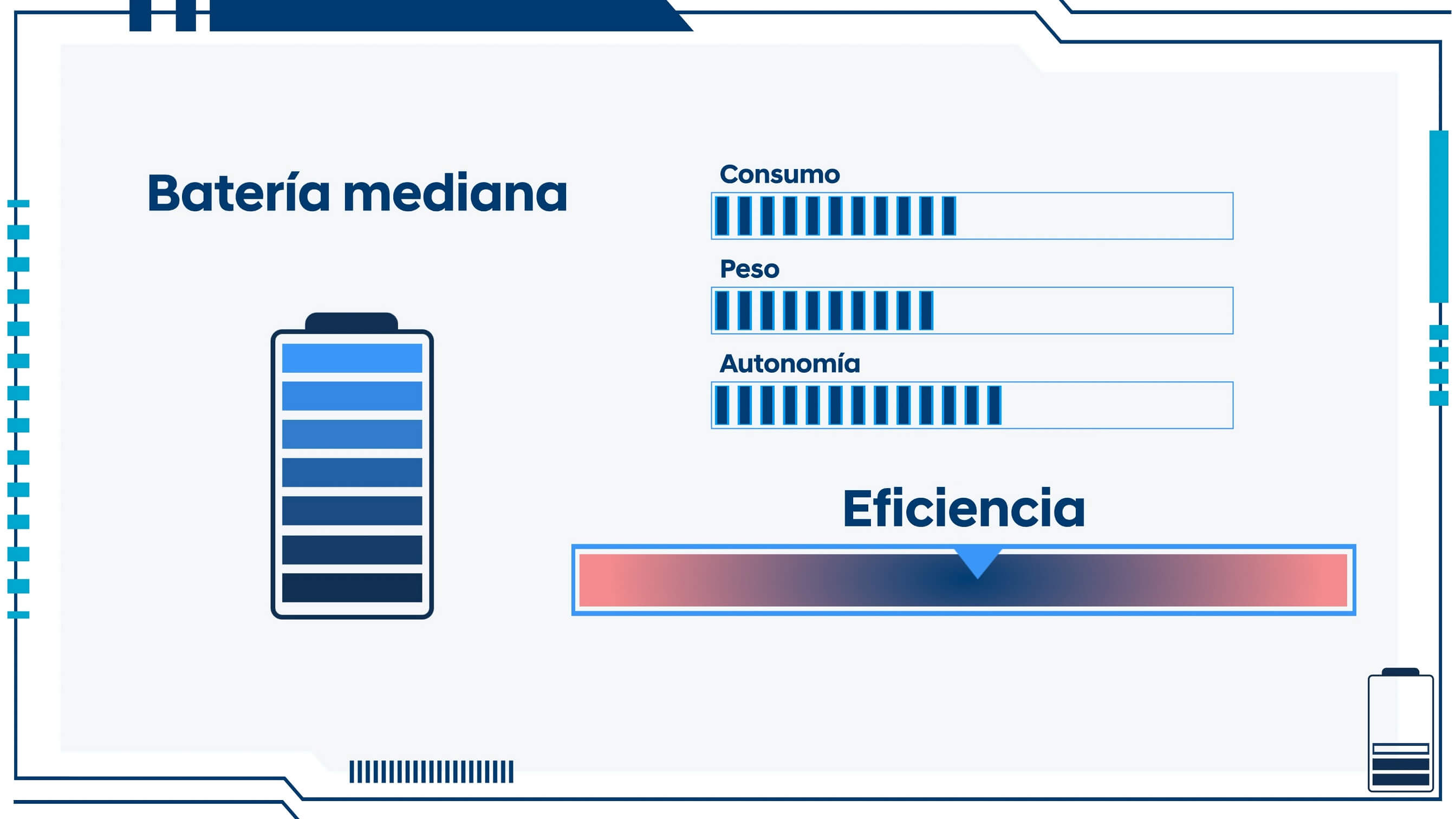 Y ahora, ¿dónde puedes cargar tu coche eléctrico?