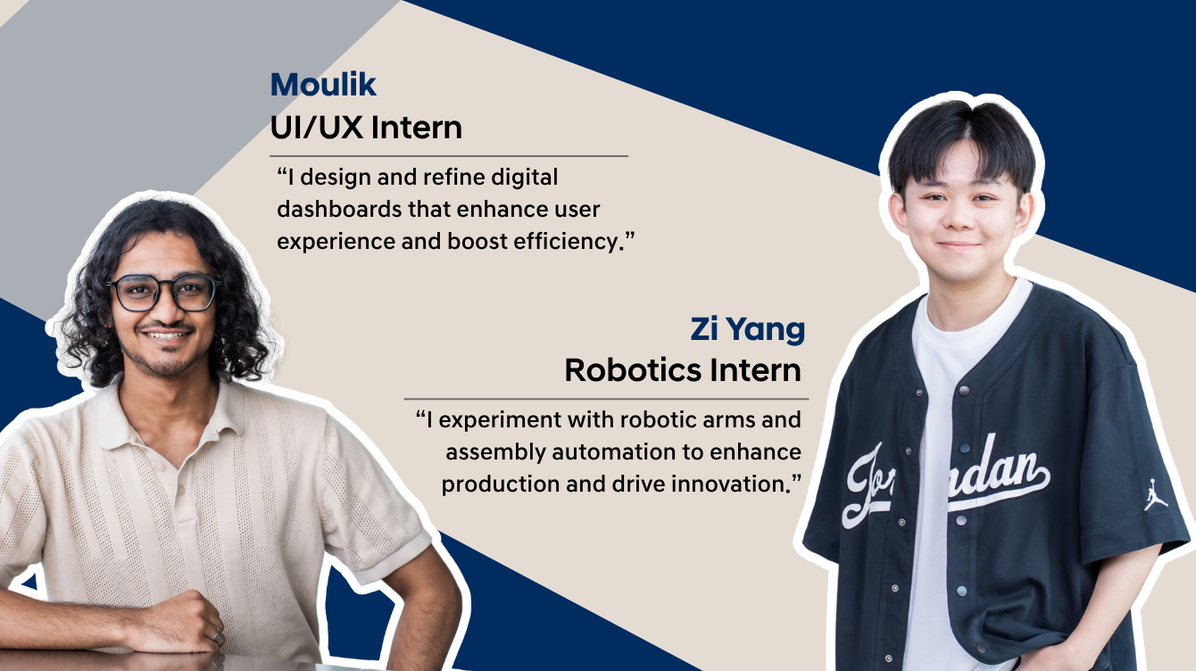 Interns Feature_HMGICS