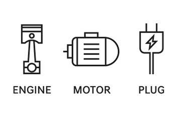 IONIQ Plug-in(engin + motor + plug)