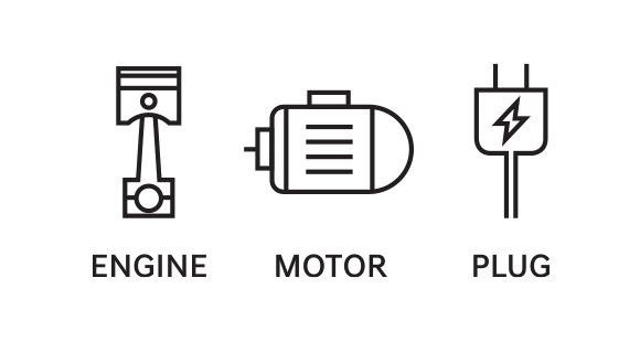 IONIQ Plug-in(engine + motor + plug)