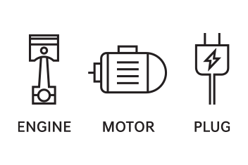 IONIQ Plug-in(engine + motor + plug)