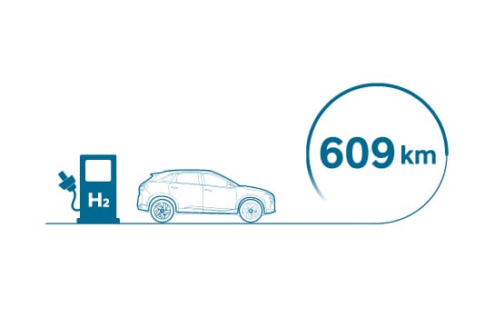 5분 충전에 609km 주행 (100% 수소 충전-Modern 기준)