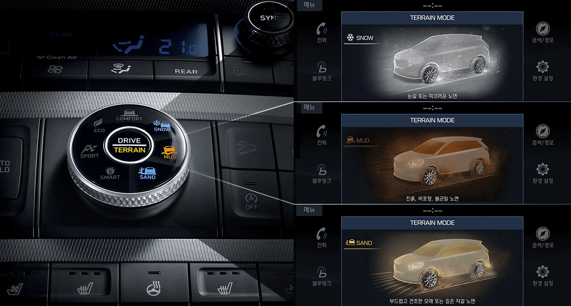 Palisade Drive mode - snow mode, mud mode, sand mode