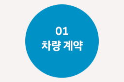 차량 계약
