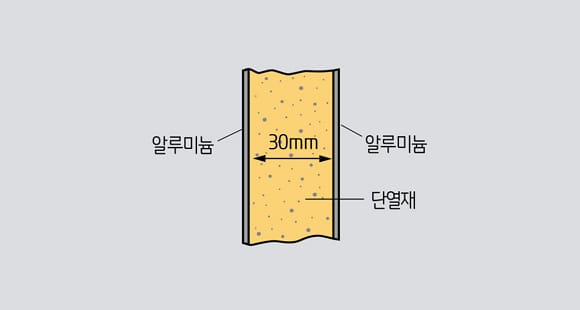 포터 보온 단열재