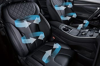 santafe Ventilated front seat