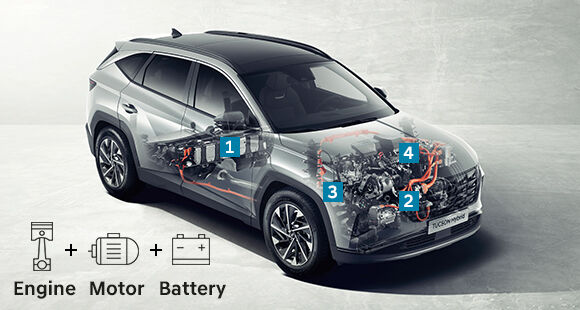 Tucson hyundai outlet electric