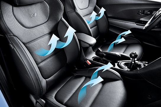 VELOSTER N Ventilated & heated front seats